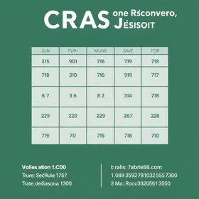 CRAS São José de Ribamar