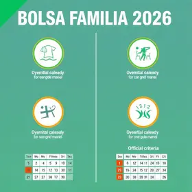 Bolsa Família
