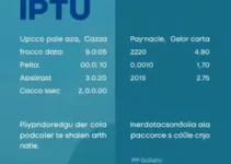 IPTU Goiânia 2025