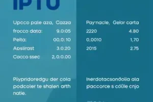 IPTU Goiânia 2025
