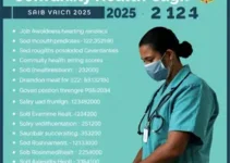 Concurso Agente Comunitário de Saúde 2025