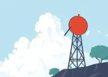 FGTS