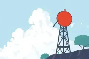FGTS