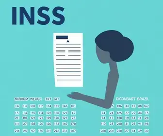 INSS benefícios
